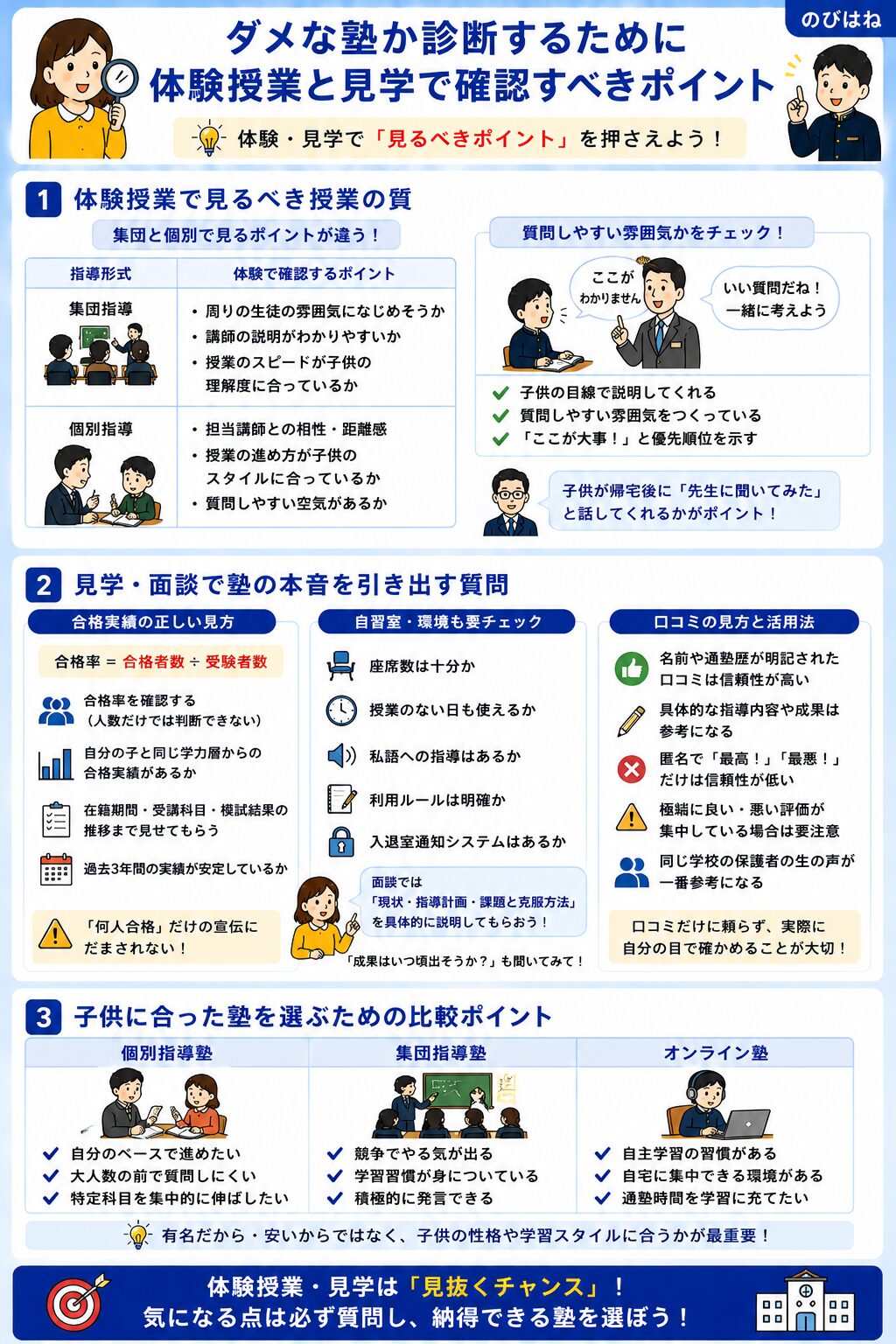 ダメな塾か診断するために体験授業と見学で確認すべきポイント