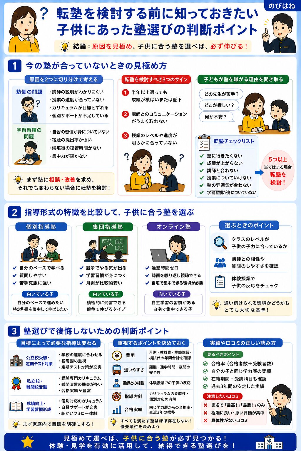 転塾を検討する前に知っておきたい子供にあった塾選びの判断ポイント