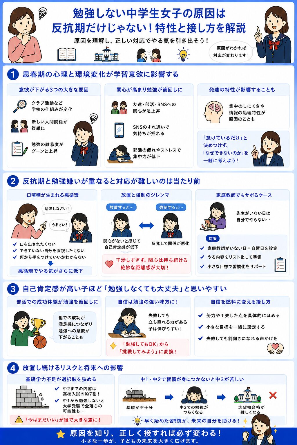 勉強しない中学生女子の原因は反抗期だけじゃない！特性と接し方を解説