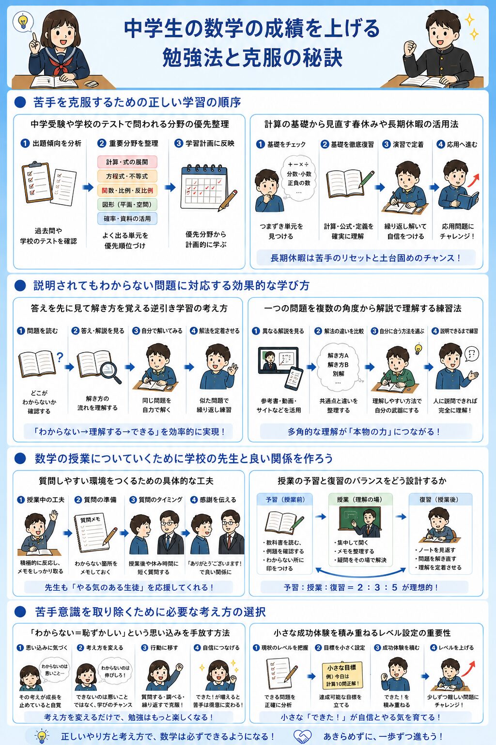 中学生の数学の成績を上げる勉強法と克服の秘訣