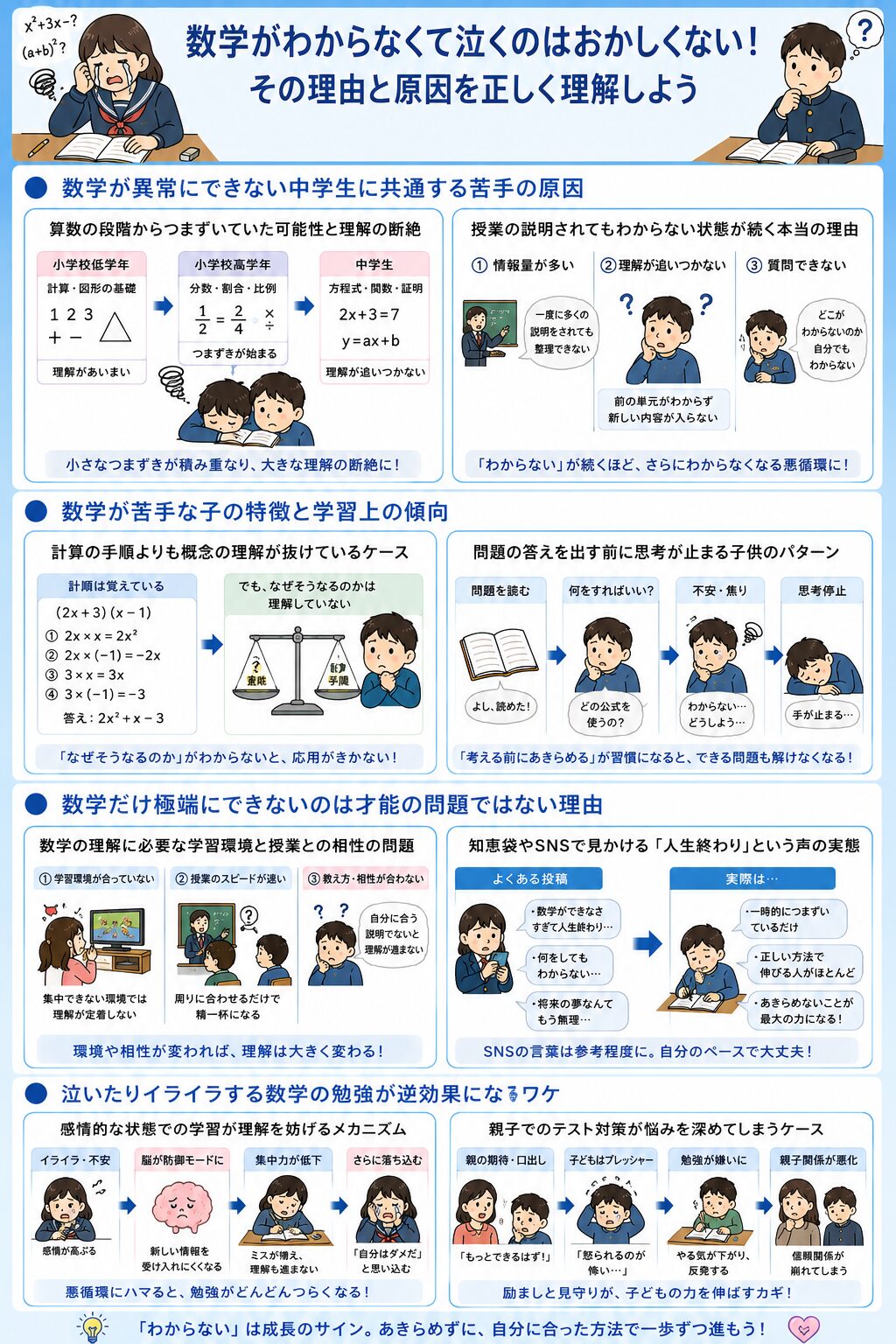 数学がわからなくて泣くのはおかしくない！その理由と原因を正しく理解しよう