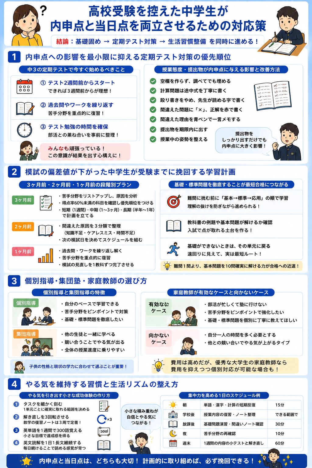 高校受験を控えた中学生が内申点と当日点を両立させるための対応策
