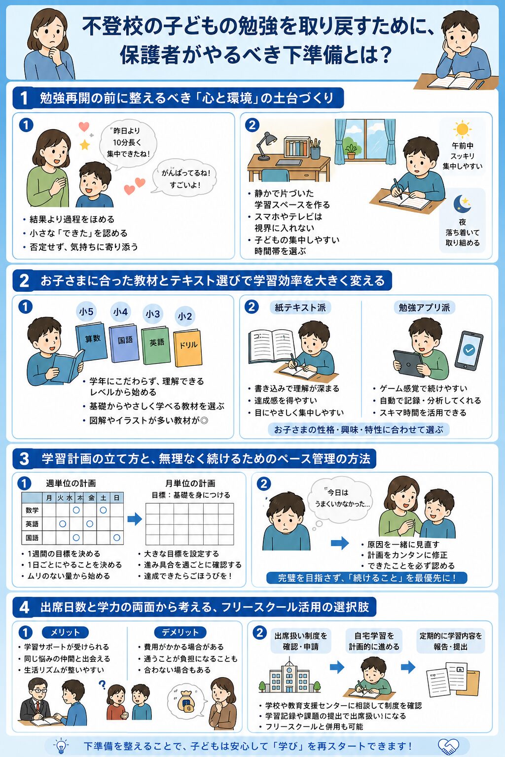 不登校の子どもの勉強の遅れをを取り戻すために、保護者がやるべき下準備とは?