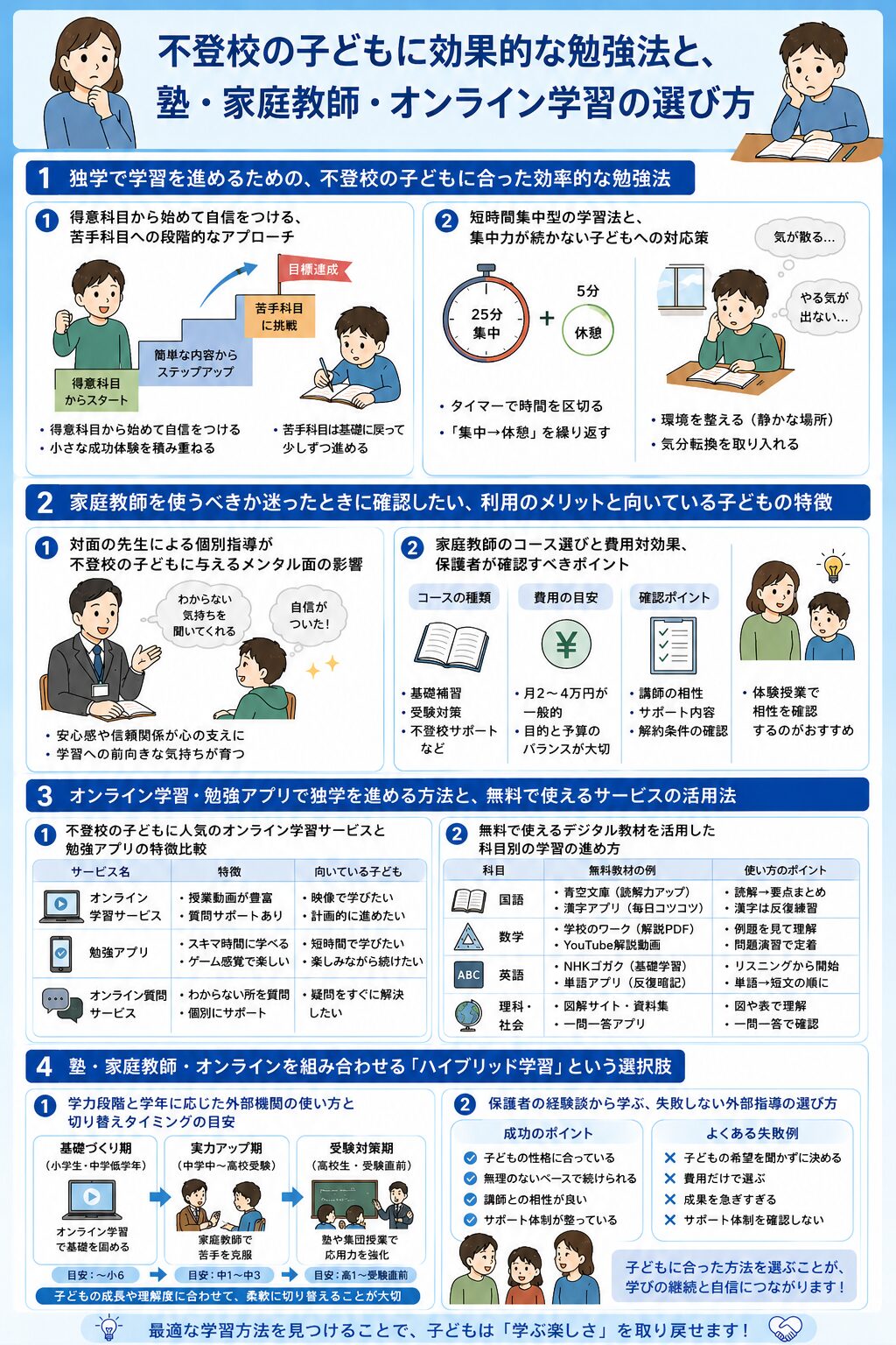 不登校の子どもに効果的な勉強法と、塾・家庭教師・オンライン学習の選び方
