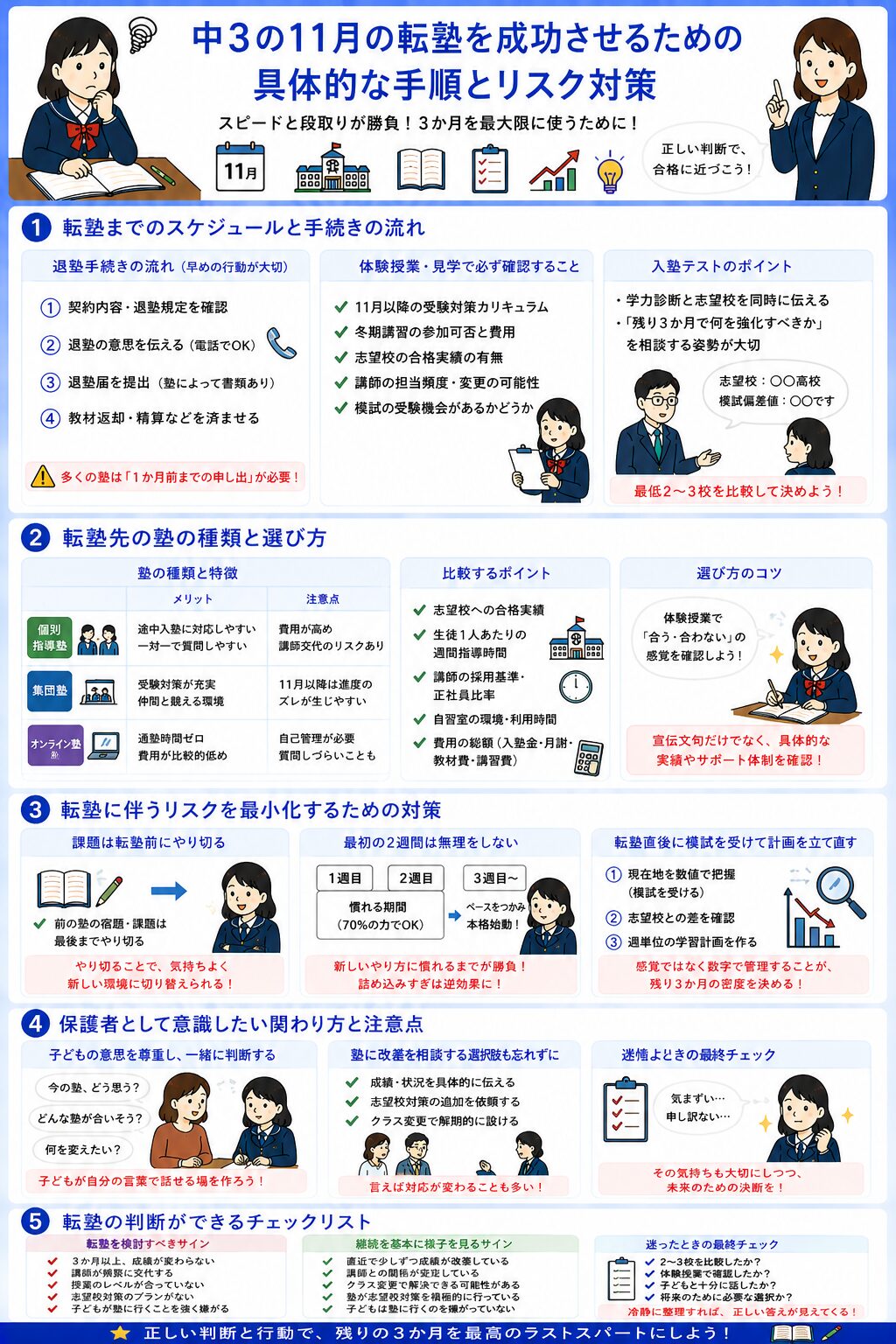 中3の11月の転塾を成功させるための具体的な手順とリスク対策