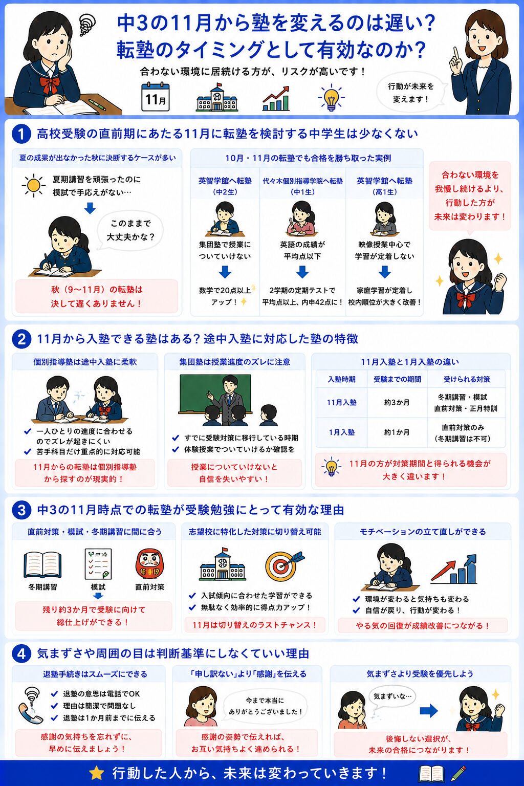 中3の11月から塾を変えるのは遅い?転塾のタイミングとして有効なのか?