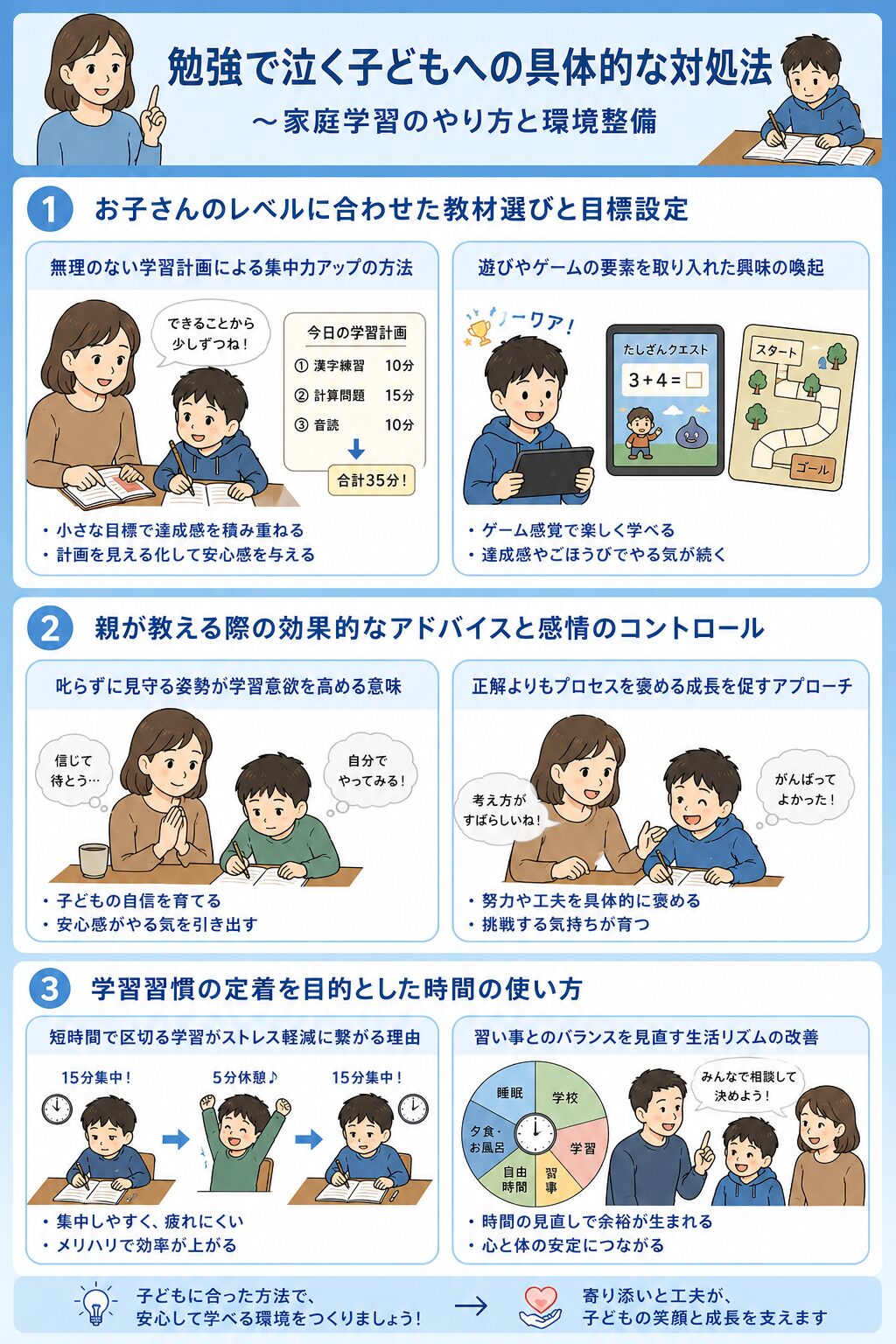勉強で泣く子どもへの具体的な対処法～家庭学習のやり方と環境整備