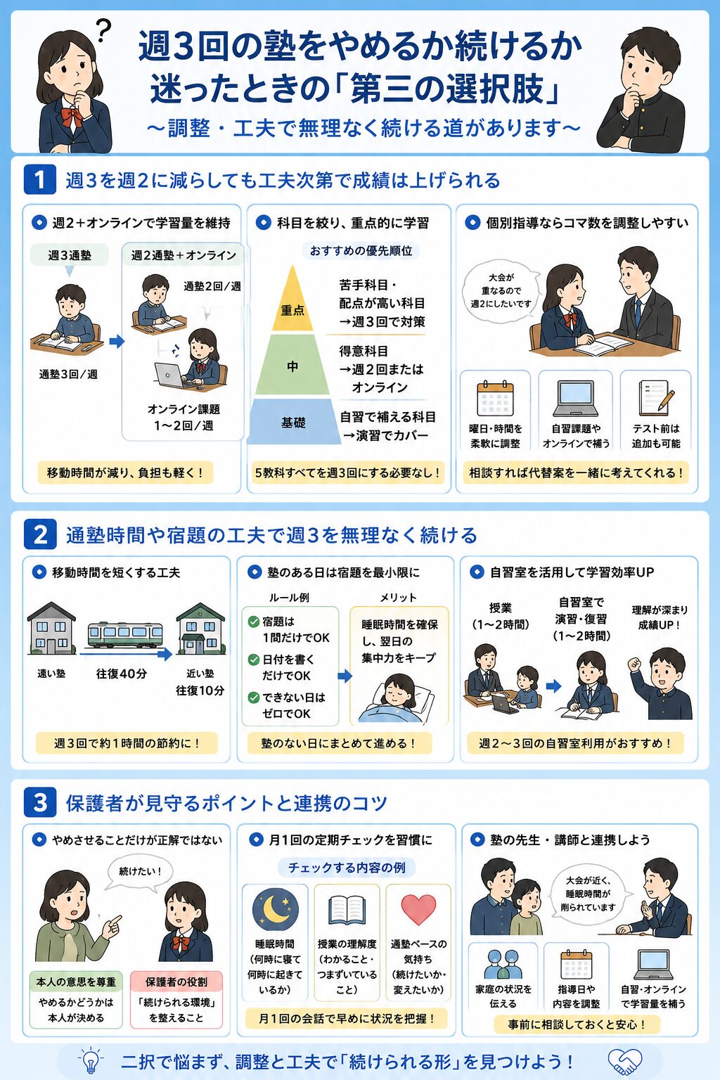 週3回の塾をやめるか続けるか迷ったときの「第三の選択肢」