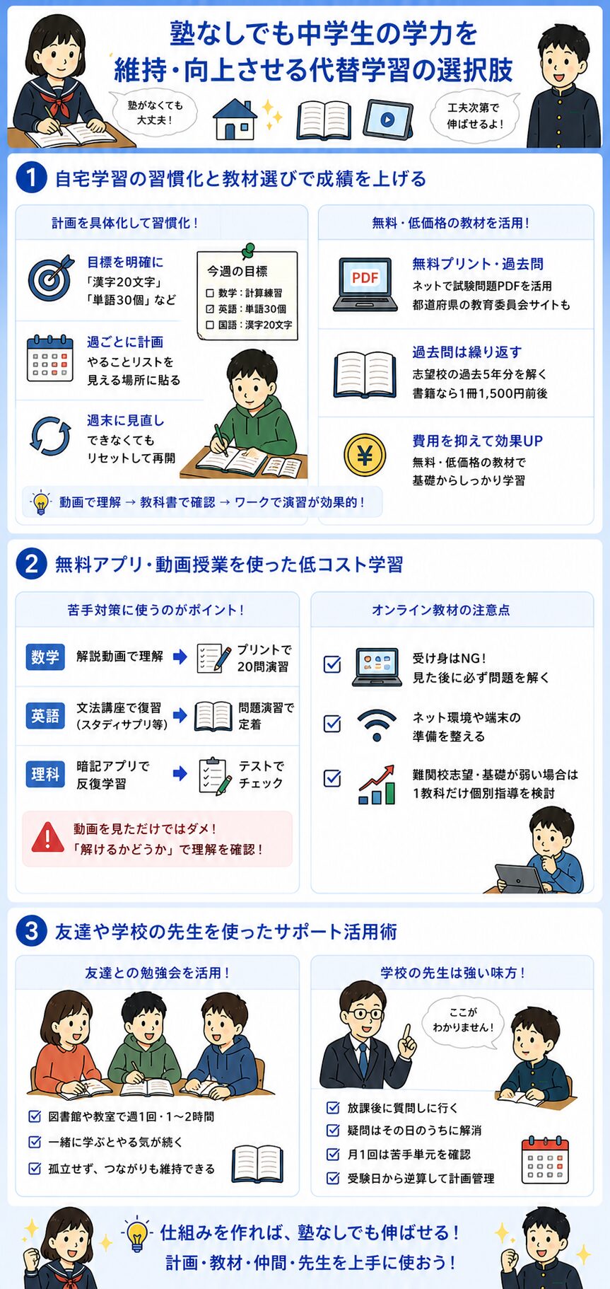 塾なしでも中学生の学力を維持・向上させる代替学習の選択肢