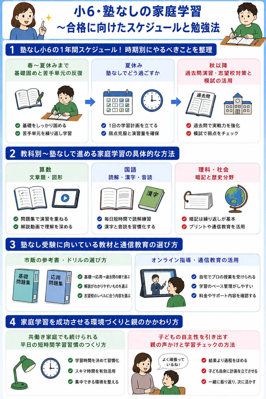 小6・塾なしの家庭学習～合格に向けたスケジュールと勉強法