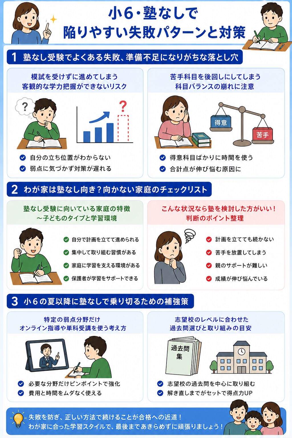 小6・塾なしで陥りやすい失敗パターンと対策