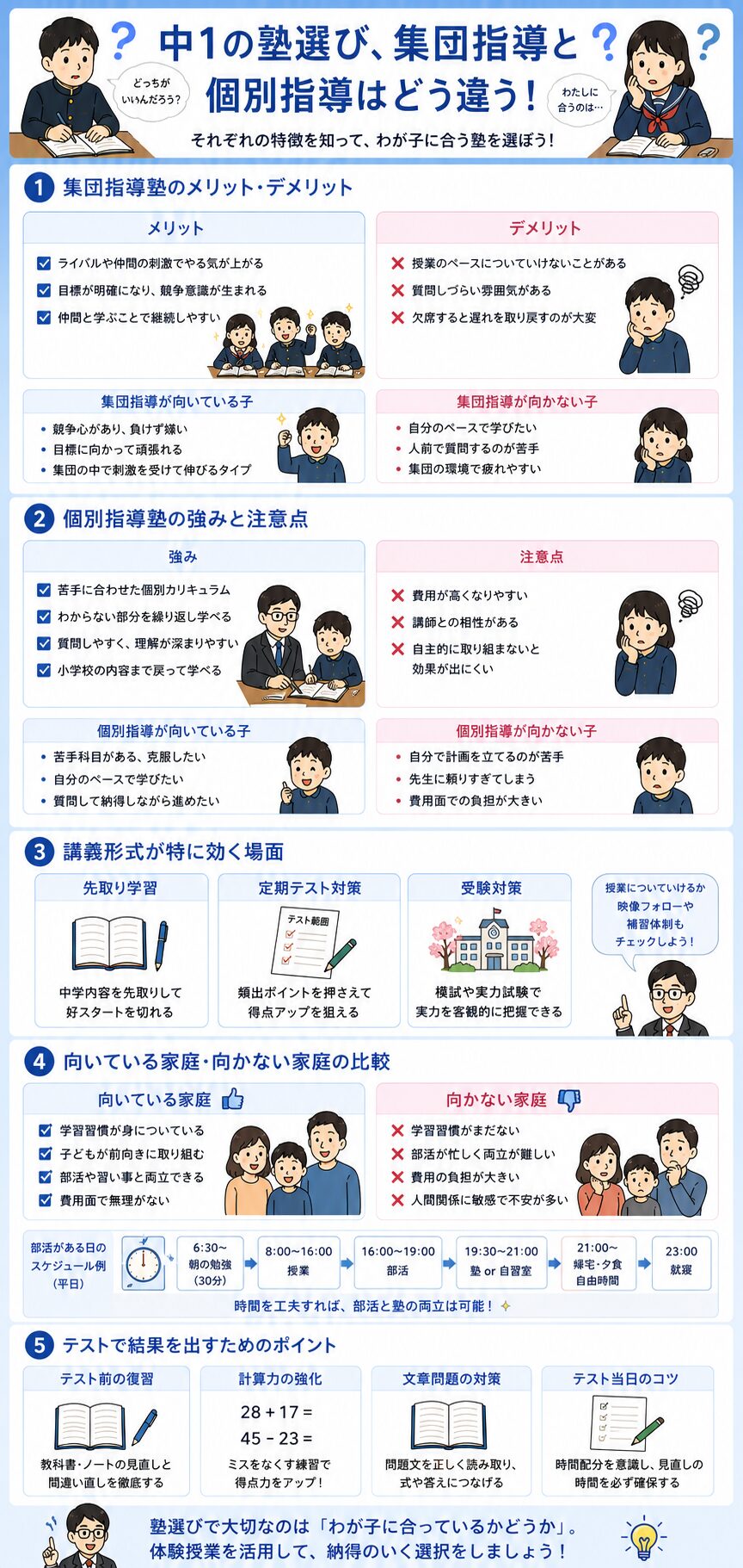 中1の塾選び、集団指導と個別指導はどう違う?