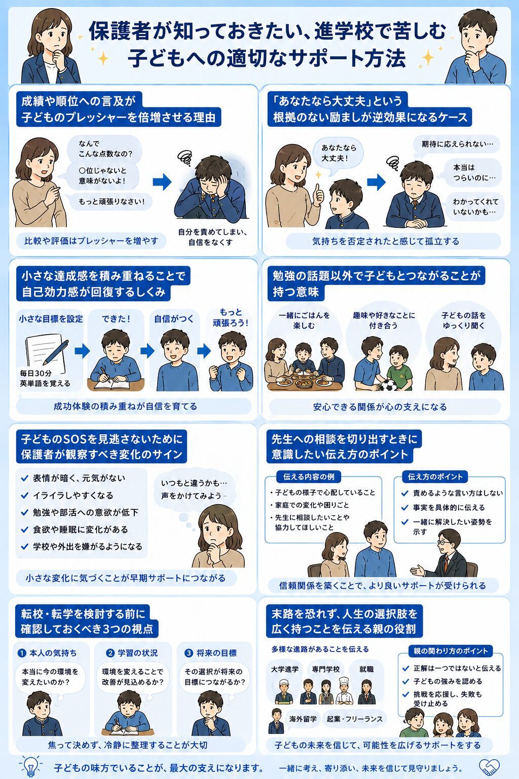 保護者が知っておきたい、進学校で苦しむ子どもへの適切なサポート方法