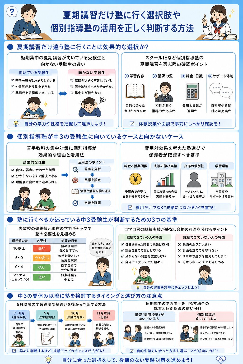 夏期講習だけ塾に行く選択肢や個別指導塾の活用を正しく判断する方法
