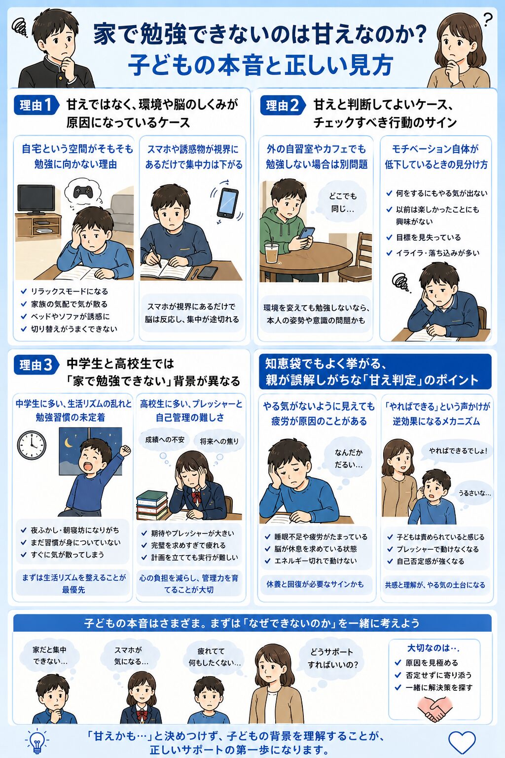 家で勉強できないのは甘えなのか？子どもの本音と正しい見方