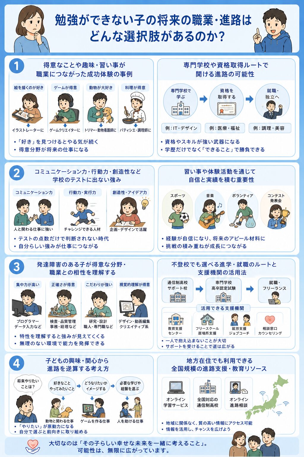 勉強ができない子の将来の職業・進路、どんな選択肢があるのか？