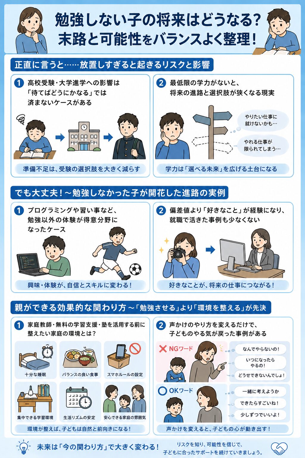 勉強しない子の将来はどうなる?末路と可能性をバランスよく整理!